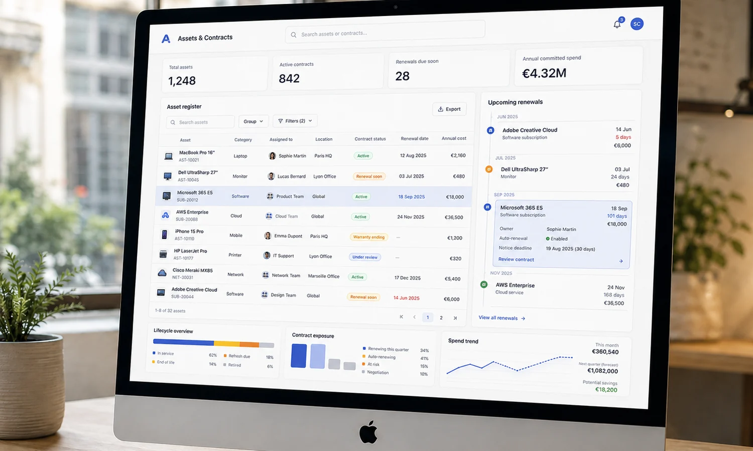 Registre d'actifs, timeline des renouvellements et indicateurs financiers.